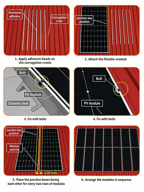 Illustrative lightweight solar panel structure and installation workflow for low-load and specialty surface applications.